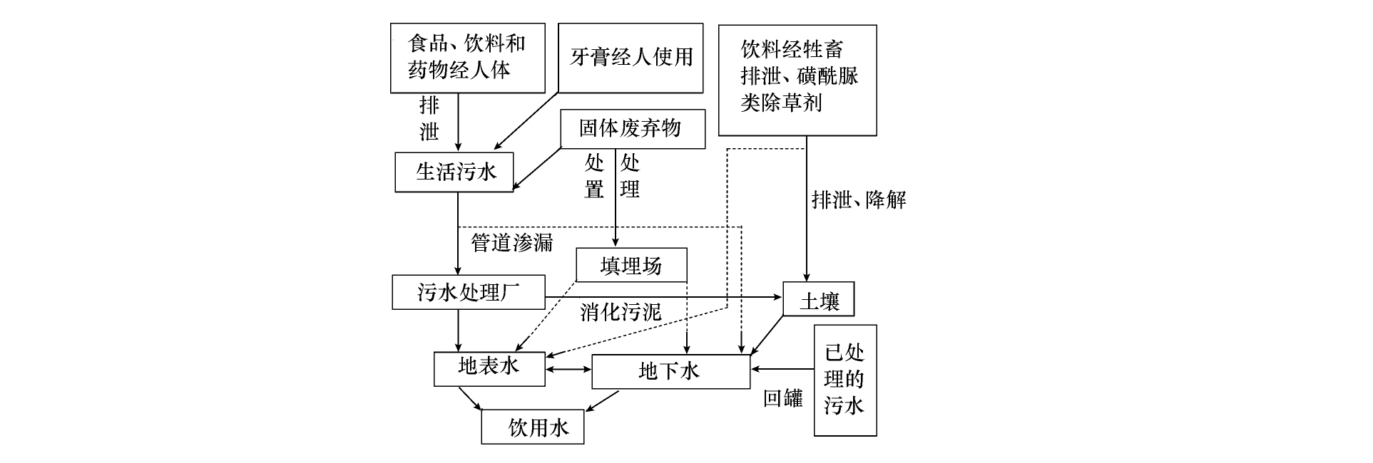 圖片7.png 圖片7.png